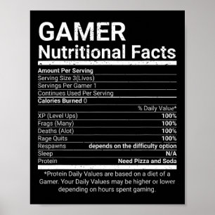 Póster Datos de nutrición para jugadores Videojuegos Info