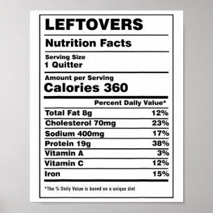 Póster Datos de Nutrición Sobras Abandonador Divertido Dí