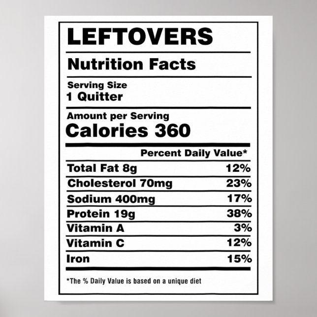 Póster Datos de Nutrición Sobras Abandonador Divertido Dí (Frente)