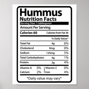 Póster Datos Divertidos de Nutrición de Hummus para Acció