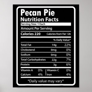 Póster Datos divertidos de nutrición de la tarta de pacan