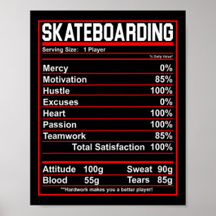 Póster Datos divertidos de nutrición de skateboarding Pat