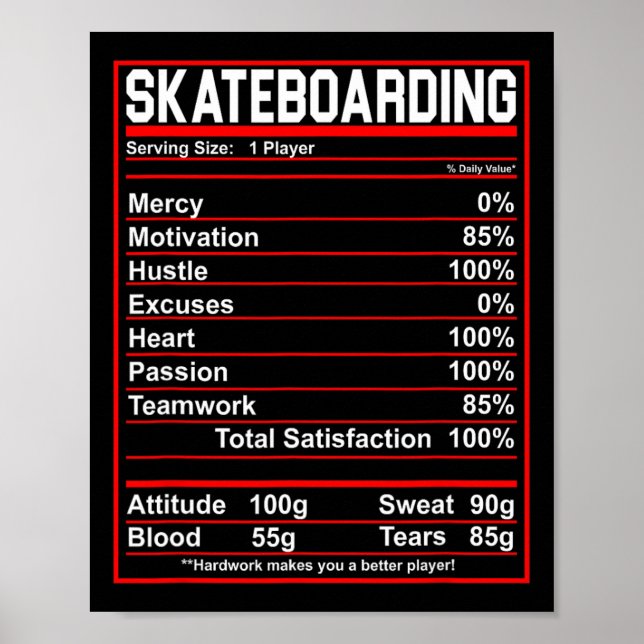 Póster Datos divertidos de nutrición de skateboarding Pat (Frente)