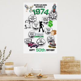Póster Datos divertidos Nacido en 1974 Letrero de bienven