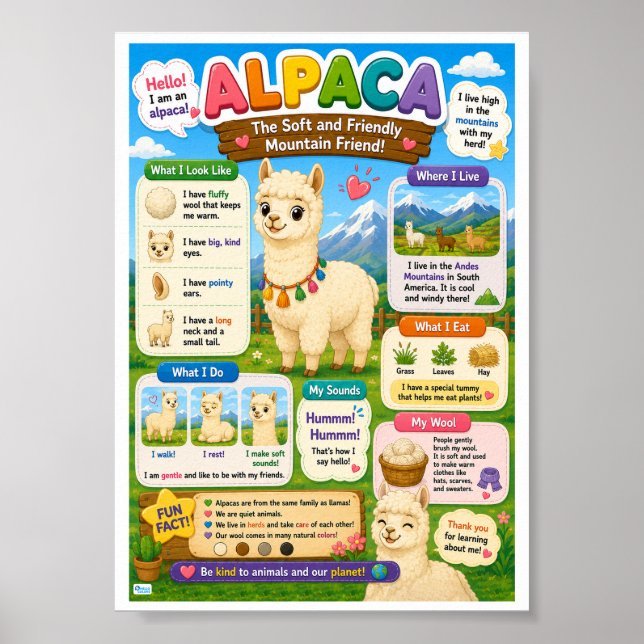 Póster Datos Divertidos Sobre Alpaca Para Niños (Frente)