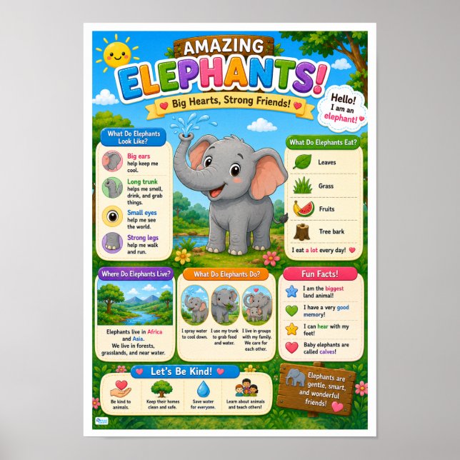 Póster Datos Divertidos Sobre Elefantes Para Niños (Frente)