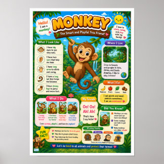 Póster Datos divertidos sobre monos para niños