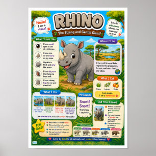 Póster Datos divertidos sobre rinocerontes para niños