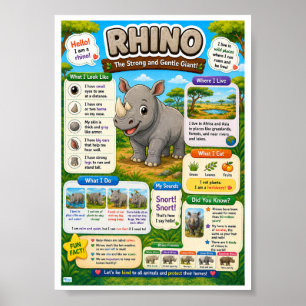 Póster Datos divertidos sobre rinocerontes para niños