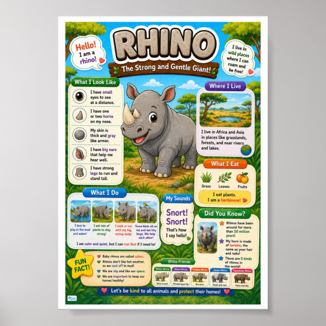 Póster Datos divertidos sobre rinocerontes para niños (Frente)