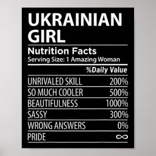 Póster Datos Nutricionales de Chica Ucraniana Divertido M