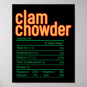 Póster Datos Nutricionales de Clam Chowder Divertidos de