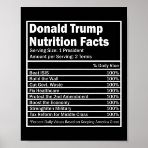 Póster Datos nutricionales de Donald Trump