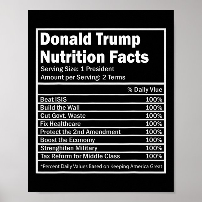 Póster Datos nutricionales de Donald Trump  (Frente)