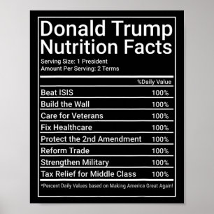 Póster Datos Nutricionales de Donald Trump - 1 Presidente