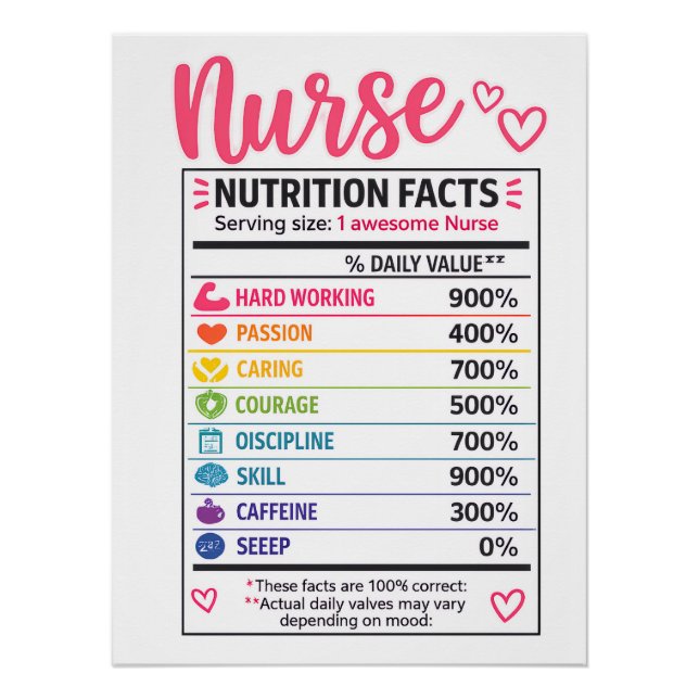 Póster Datos Nutricionales de Enfermera Divertidos (Anverso)