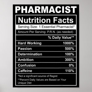 Póster datos nutricionales de farmacéutico - farmacia div