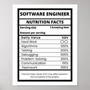 Póster Datos nutricionales de ingeniero de software Tecno