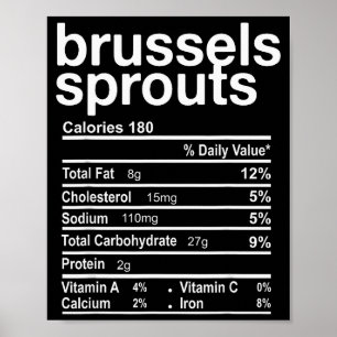 Póster Datos Nutricionales de la Col de Bruselas Divertid