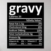 Datos Nutricionales de la Salsa Funny Thanksgiving