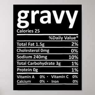 Póster Datos Nutricionales de la Salsa Funny Thanksgiving