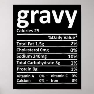 Póster Datos Nutricionales de la Salsa Funny Thanksgiving