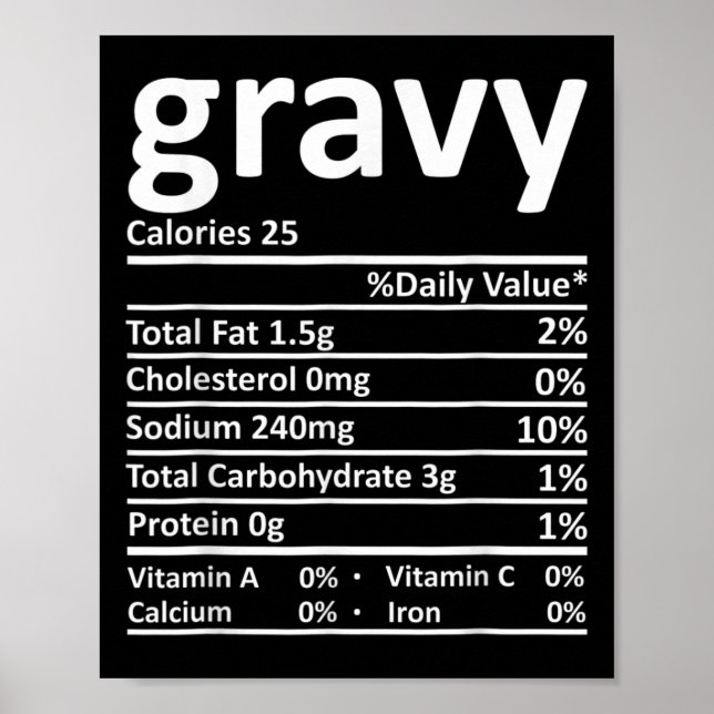 Póster Datos Nutricionales de la Salsa Funny Thanksgiving (Frente)