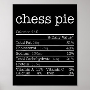 Póster Datos nutricionales de la tarta de ajedrez Diverti
