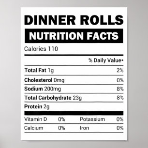 Póster Datos Nutricionales de Panecillos para Cena Famili