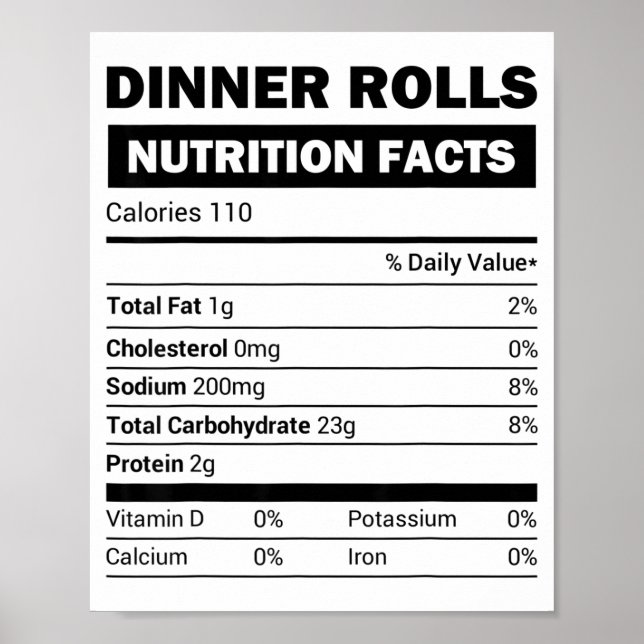 Póster Datos Nutricionales de Panecillos para Cena Famili (Frente)