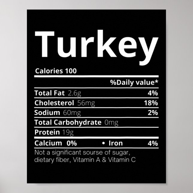 Póster Datos Nutricionales de Pavo Diversión Familiar Día (Frente)