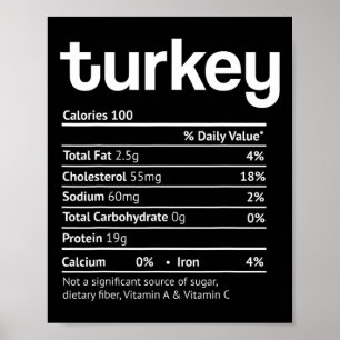 Póster Datos Nutricionales de Pavo Divertidos Acción de G