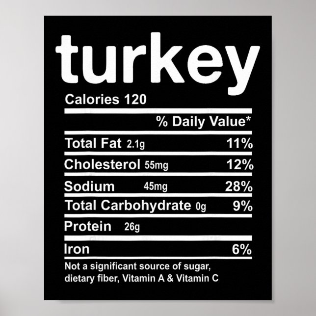 Póster Datos Nutricionales de Pavo Divertidos Comida de A (Frente)