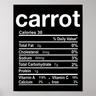 Póster Datos Nutricionales de Zanahoria Divertidos Acción
