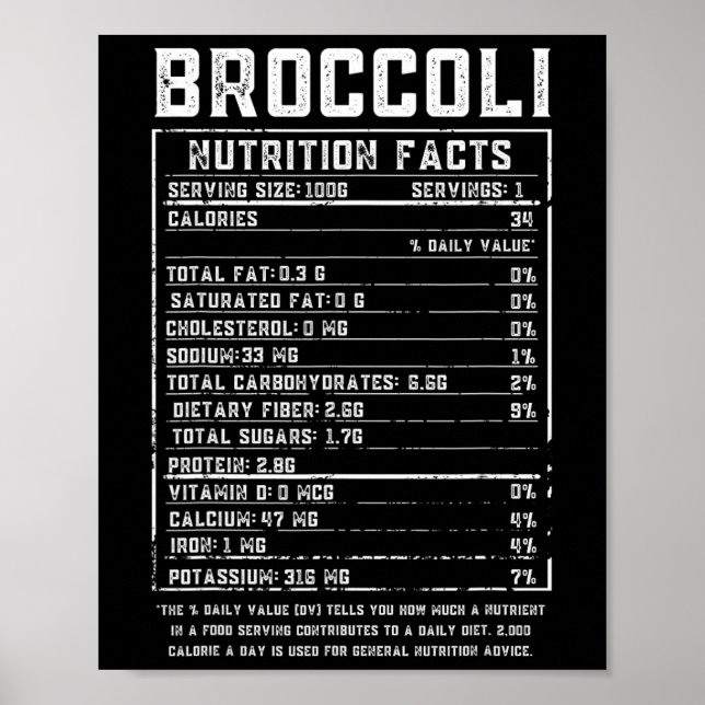 Póster Datos nutricionales del brócoli Comida de Acción d (Frente)