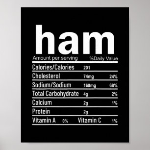 Póster Datos Nutricionales del Jamón Divertidos Navidad D