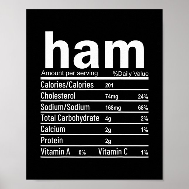 Póster Datos Nutricionales del Jamón Divertidos Navidad D (Frente)