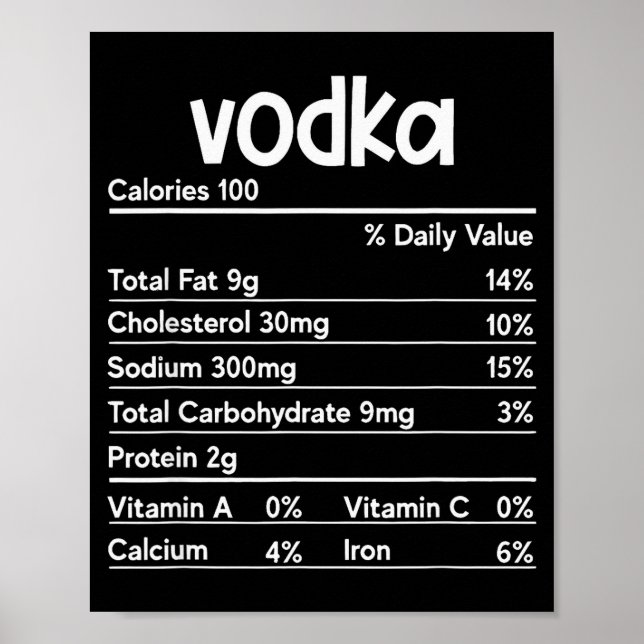 Póster Datos nutricionales del vodka Día de Acción de Gra (Frente)
