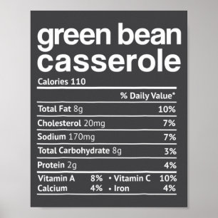 Póster Datos nutricionales divertidos de Cazuela de judía