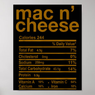 Póster Datos Nutricionales Divertidos de Macarrones con Q