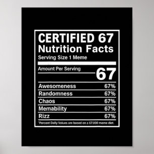 Póster Datos nutricionales divertidos del meme 67 - Seis