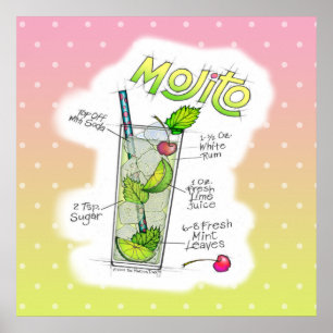 PÓSTER DE 24" X 24" - RECETA DE MOJITO ARTE DE COC