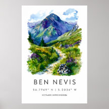 Póster de acuarela de Ben Nevis Impresión de viaje
