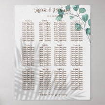 Póster de acuarela de eucalipto