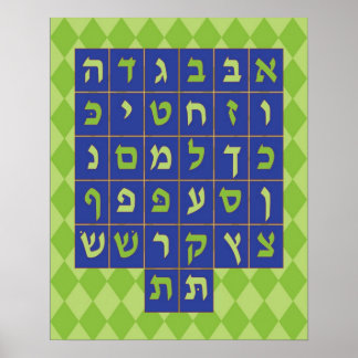 Póster de Alef Beis (azul marino y verde)
