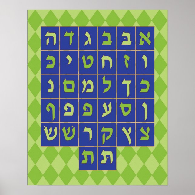 Póster de Alef Beis (azul marino y verde) (Frente)
