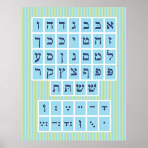 Póster de Alef Bet con vocales