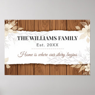 Póster de apellido de familia personalizado estilo