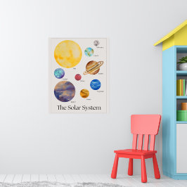 Póster de aprendizaje del sistema solar para niños