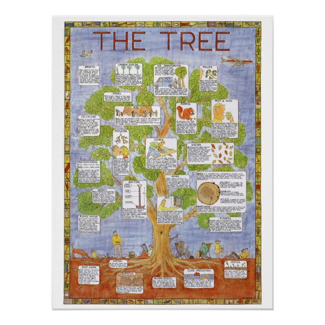 Póster de árbol de Tim Hunkin (Anverso)
